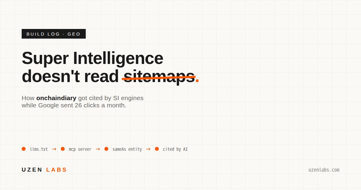 Superintelligence Doesn't Read Sitemaps: How Onchain Diary Got Discovered by AI Engines