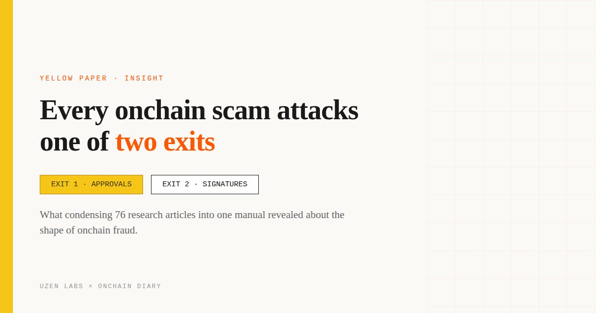 Two Exits: What Writing an Anti-Scam Yellow Paper Taught Us About Onchain Fraud
