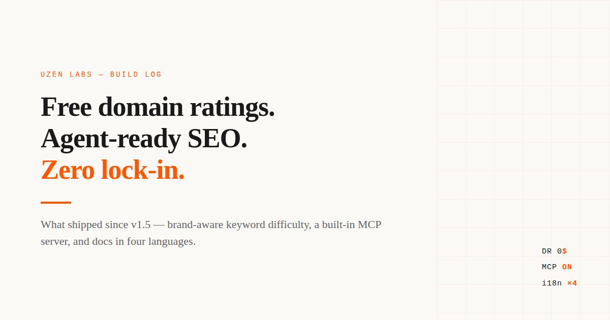 ZensInk Update: Free Domain Ratings, Agent-Ready SEO, and Four Languages